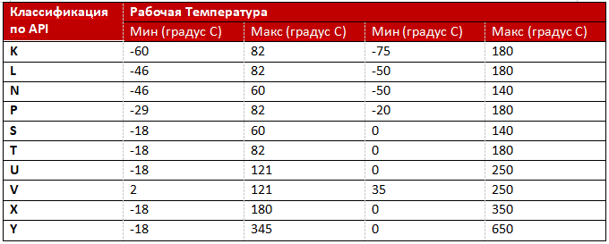 Технические параметры аксессуаров фонтана_03.png